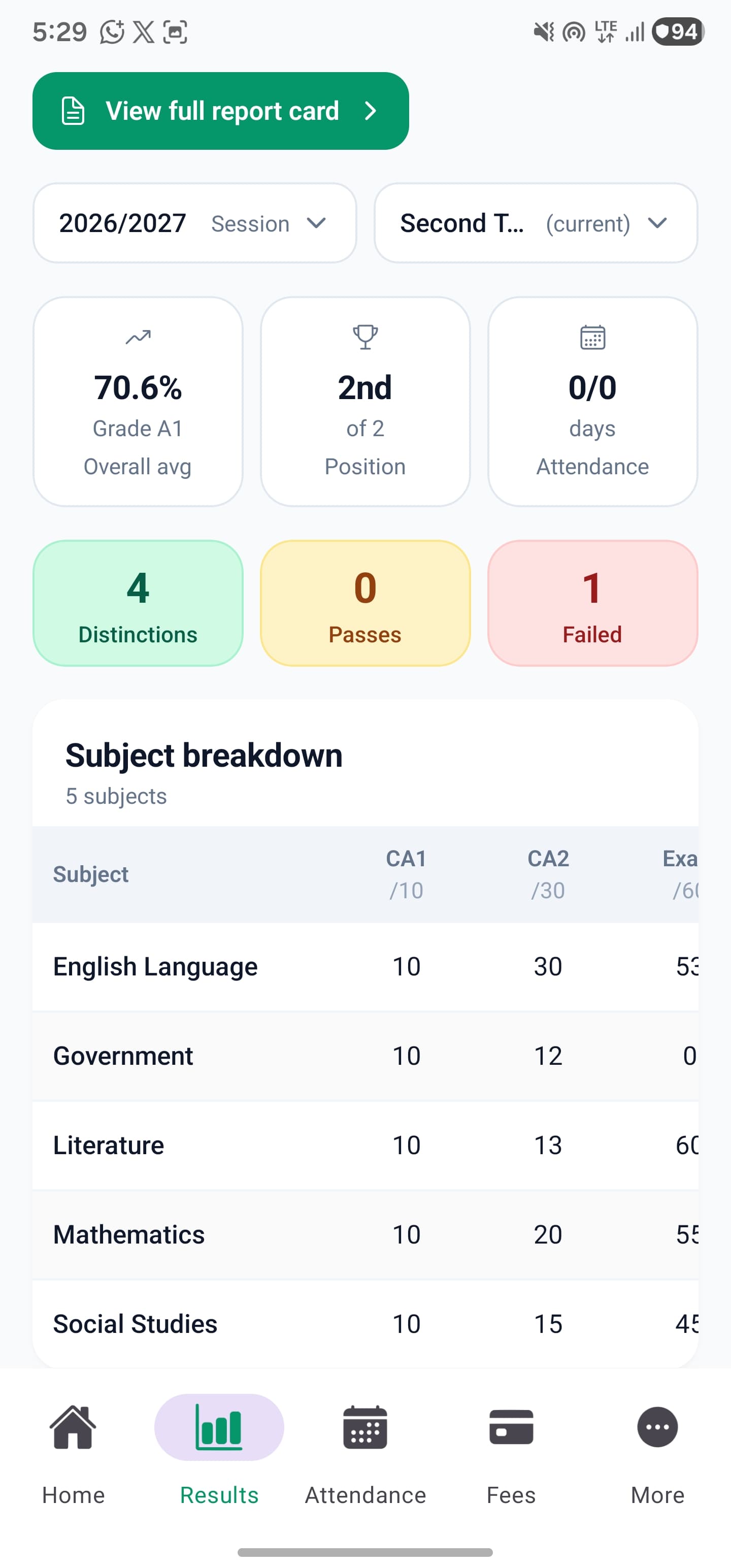 SkoolDrive parent viewing term results, class position and subject scores on a phone