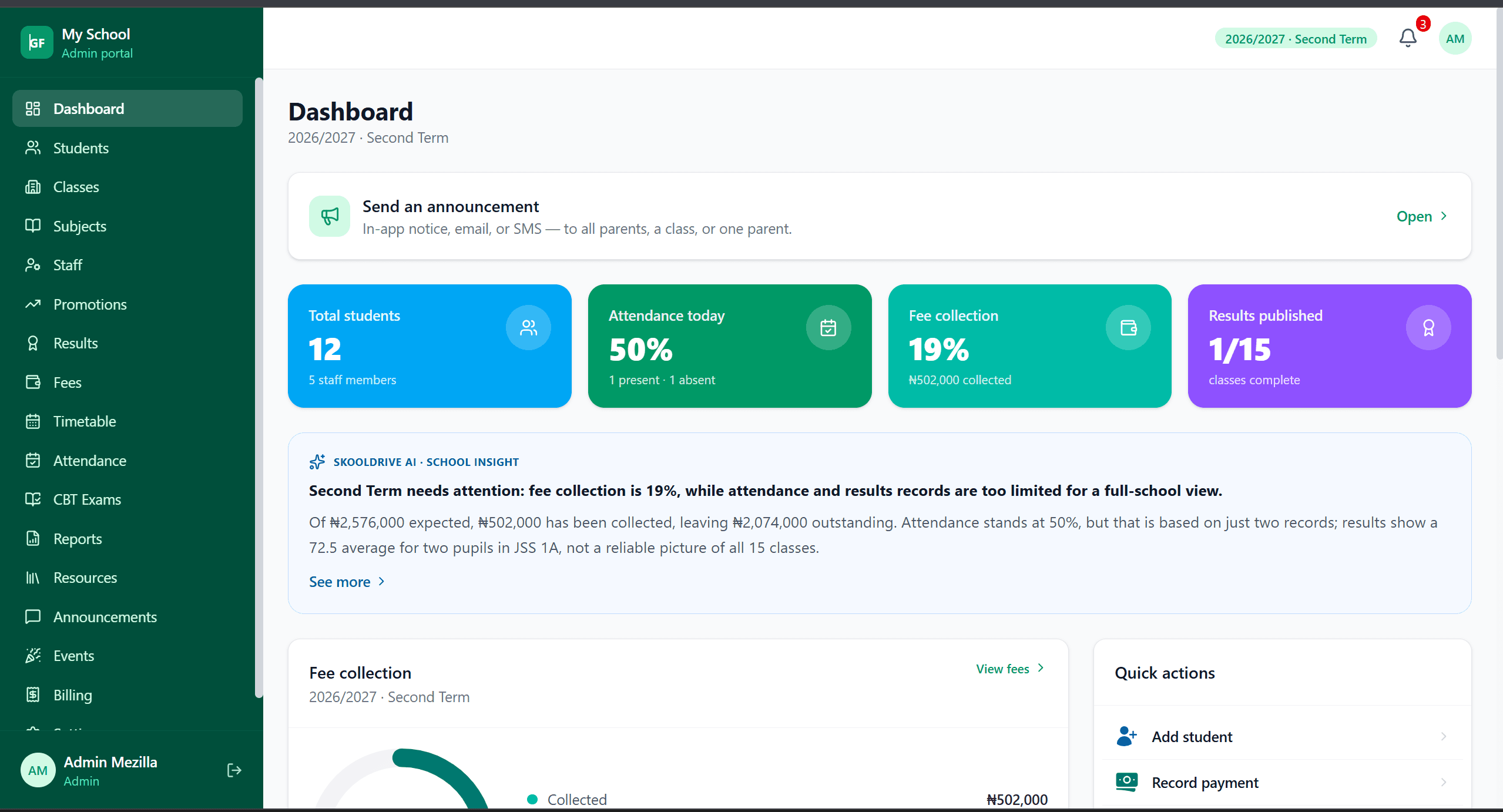 SkoolDrive school administration dashboard showing student totals, attendance, fee collection, published results and school insights